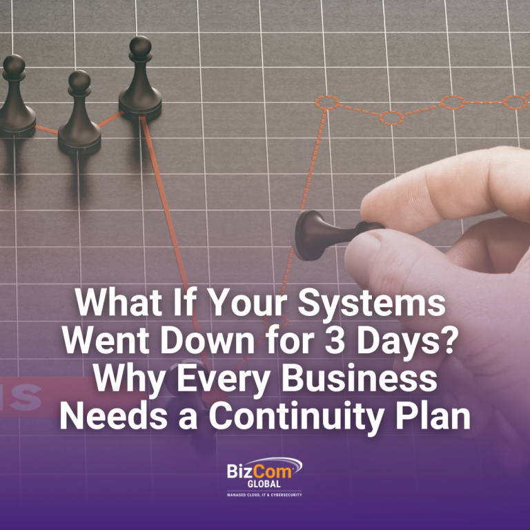 What If Your Systems Went Down for 3 Days? Why Every Business Needs a Continuity Plan